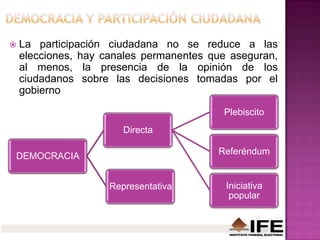 1. Democracia y Participación Ciudadana
