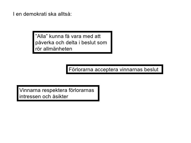 Direkt Demokrati Vs Representativ Demokrati