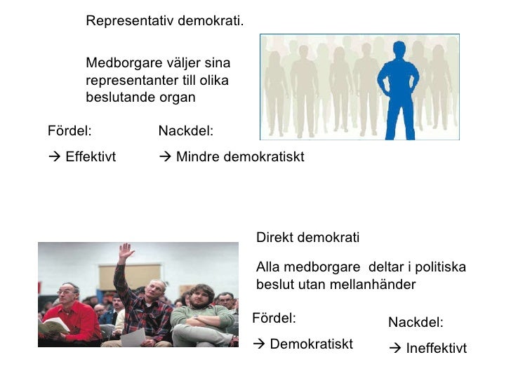 Direkt Demokrati Vs Representativ Demokrati