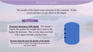 The weight of the liquid causes pressure in the container. It also
causes pressure on any object in the liquid.
Properties:
Pressure increases with depth. The deeper a
liquid, the greater the weight above and so the
higher the pressure. This is why dams are built
with a taper towards a thicker base.
Pressure depends upon the density of the liquid.
The more dense a liquid, the higher the pressure at
any given depth.
Pressure in liquids
 