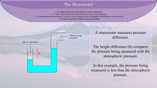 A manometer measures pressure
difference.
The height difference (h) compares
the pressure being measured with the
atmospheric pressure.
In this example, the pressure being
measured is less than the atmospheric
pressure.
h
• B - know and use the relationship for pressure difference.
• C - know and use the relationship between pressure, force and area.
• D - understand how the pressure at a point in a gas or liquid at rest acts equally in all Directions. know and use
the relationship between density, mass and volume
The Manometer
 