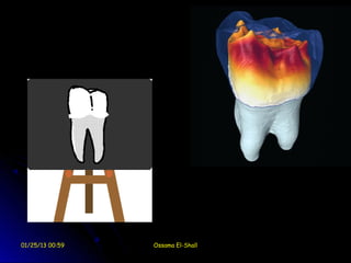 01/25/13 00:59   Ossama El-Shall
 