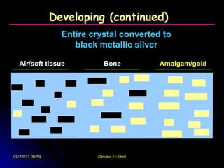 Developing (continued)
                   Entire crystal converted to
                      black metallic silver

  Air/soft tissue             Bone           Amalgam/gold




01/25/13 00:59             Ossama El-Shall
 