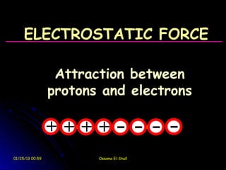 ELECTROSTATIC FORCE

                  Attraction between
                 protons and electrons



01/25/13 00:59          Ossama El-Shall
 