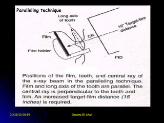Paralleling technique




01/25/13 00:59              Ossama El-Shall
 