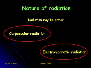 Nature of radiation

                   Radiation may be either



    Corpuscular radiation




                             Electromagnetic radiation


01/25/13 00:59            Ossama El-Shall
 