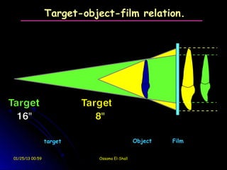 Target-object-film relation.




                 target                      Object   Film


01/25/13 00:59             Ossama El-Shall
 