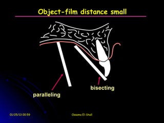 Object-film distance small




                                            bisecting
                 paralleling


01/25/13 00:59                 Ossama El-Shall
 