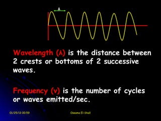 λ




  Wavelength (λ) is the distance between
  2 crests or bottoms of 2 successive
  waves.

  Frequency (ν) is the number of cycles
  or waves emitted/sec.
01/25/13 00:59       Ossama El-Shall
 