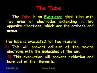 The Tube
    The Tube is an Evacuated glass tube with
 two arms or electrodes extending in two
 opposite directions, which are the cathode and
 anode.

The tube is evacuated for two reasons
1) This will prevent collision of the moving
 electrons with the molecules of the air.
 2) This evacuation will prevent oxidation and
 burn out of the filaments.
01/25/13 00:59     Ossama El-Shall
 