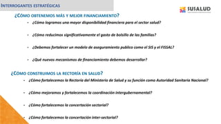¿CÓMO OBTENEMOS MÁS Y MEJOR FINANCIAMIENTO?
• ¿Cómo logramos una mayor disponibilidad financiera para el sector salud?
• ¿Cómo reducimos significativamente el gasto de bolsillo de las familias?
• ¿Debemos fortalecer un modelo de aseguramiento publico como el SIS y el FISSAL?
• ¿Qué nuevos mecanismos de financiamiento debemos desarrollar?
INTERROGANTES ESTRATÉGICAS
¿CÓMO CONSTRUIMOS LA RECTORÍA EN SALUD?
• ¿Cómo fortalecemos la Rectoría del Ministerio de Salud y su función como Autoridad Sanitaria Nacional?
• ¿Cómo mejoramos y fortalecemos la coordinación intergubernamental?
• ¿Cómo fortalecemos la concertación sectorial?
• ¿Cómo fortalecemos la concertación inter-sectorial?
 