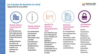 Los 5 grupos de derechos en salud
Reglamento de la Ley 29414
Derecho al Acceso
a la Información
Es la potestad de
toda persona
para recibir
información clara
y de fácil
entendimiento
por parte del
establecimiento
de salud o
aseguradora.
Es la atribución que
tiene toda persona
de ser atendido con
respeto a su
dignidad e
intimidad, bajo un
tratamiento
científicamente
comprobado que le
permita recuperar
su salud.
Es el derecho que
tiene toda persona
de recibir atención
médica libremente
en los
establecimientos
de salud o de
aseguramiento de
acuerdo a su
cobertura de
atención.
Derecho al
Consentimiento
Informado
Es la facultad que
tiene toda persona
de recibir
información sobre
el procedimiento y
tratamiento de
salud para aceptar
o negar su
consentimiento.
A la Protección
de Derechos
Son los
mecanismos
que usa el
Estado para
garantizar que
los derechos de
toda persona
sean respetados
y, de ser
vulnerados,
buscar su
restitución.
Derecho a la
Atención y
Recuperación de la
Salud
Derecho al Acceso
a los Servicios de
Salud
 