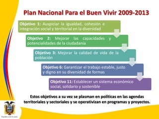 Plan Nacional Para el Buen Vivir 2009-2013
Objetivo 1: Auspiciar la igualdad, cohesión e
integración social y territorial en la diversidad
Objetivo 2: Mejorar las capacidades y
potencialidades de la ciudadanía
Objetivo 3: Mejorar la calidad de vida de la
población
Objetivo 6: Garantizar el trabajo estable, justo
y digno en su diversidad de formas
Objetivo 11: Establecer un sistema económico
social, solidario y sostenible
Estos objetivos a su vez se plasman en políticas en las agendas
territoriales y sectoriales y se operativizan en programas y proyectos.

 