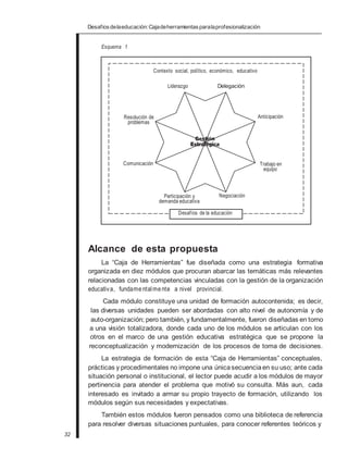 Desafiosdelaeducación:Cajadeherramientasparalaprofesionalización
Esquema 1
Alcance de esta propuesta
La “Caja de Herramientas” fue diseñada como una estrategia formativa
organizada en diez módulos que procuran abarcar las temáticas más relevantes
relacionadas con las competencias vinculadas con la gestión de la organización
educativa, fundame ntalme nte a nivel provincial.
Cada módulo constituye una unidad de formación autocontenida; es decir,
las diversas unidades pueden ser abordadas con alto nivel de autonomía y de
auto-organización; pero también, y fundamentalmente, fueron diseñadas en torno
a una visión totalizadora, donde cada uno de los módulos se articulan con los
otros en el marco de una gestión educativa estratégica que se propone la
reconceptualización y modernización de los procesos de toma de decisiones.
La estrategia de formación de esta “Caja de Herramientas” conceptuales,
prácticas y procedimentales no impone una únicasecuenciaen su uso; ante cada
situación personal o institucional, el lector puede acudir a los módulos de mayor
pertinencia para atender el problema que motivó su consulta. Más aun, cada
interesado es invitado a armar su propio trayecto de formación, utilizando los
módulos según sus necesidades y expectativas.
También estos módulos fueron pensados como una biblioteca de referencia
para resolver diversas situaciones puntuales, para conocer referentes teóricos y
32
Desafíos de la educación
NegociaciónParticipación y
demanda educativa
Trabajo en
equipo
Comunicación
AnticipaciónResolución de
problemas
DelegaciónLiderazgo
Contexto social, político, económico, educativo
 