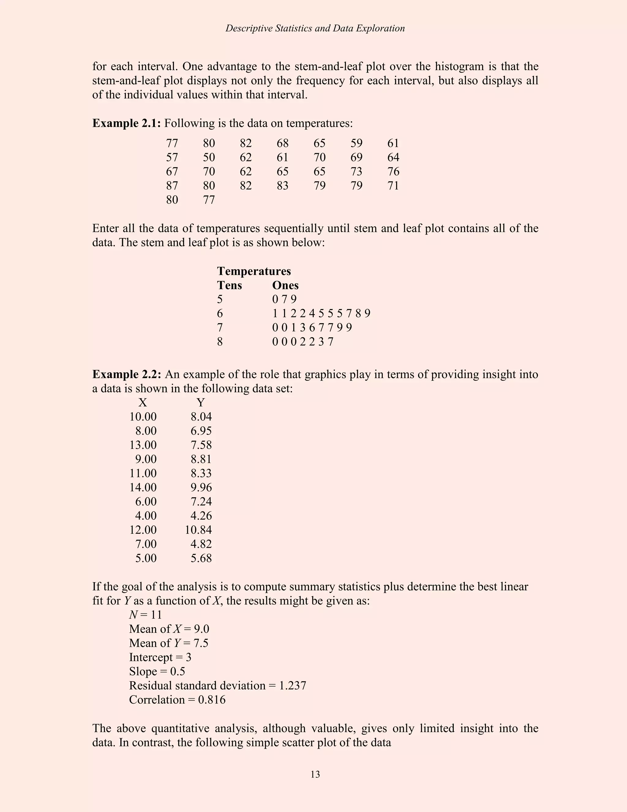 Descriptive Statistics and Data Exploration
13
for each interval. One advantage to the stem-and-leaf plot over the histogram is that the
stem-and-leaf plot displays not only the frequency for each interval, but also displays all
of the individual values within that interval.
Example 2.1: Following is the data on temperatures:
77 80 82 68 65 59 61
57 50 62 61 70 69 64
67 70 62 65 65 73 76
87 80 82 83 79 79 71
80 77
Enter all the data of temperatures sequentially until stem and leaf plot contains all of the
data. The stem and leaf plot is as shown below:
Example 2.2: An example of the role that graphics play in terms of providing insight into
a data is shown in the following data set:
X Y
10.00 8.04
8.00 6.95
13.00 7.58
9.00 8.81
11.00 8.33
14.00 9.96
6.00 7.24
4.00 4.26
12.00 10.84
7.00 4.82
5.00 5.68
If the goal of the analysis is to compute summary statistics plus determine the best linear
fit for Y as a function of X, the results might be given as:
N = 11
Mean of X = 9.0
Mean of Y = 7.5
Intercept = 3
Slope = 0.5
Residual standard deviation = 1.237
Correlation = 0.816
The above quantitative analysis, although valuable, gives only limited insight into the
data. In contrast, the following simple scatter plot of the data
Temperatures
Tens Ones
5 0 7 9
6 1 1 2 2 4 5 5 5 7 8 9
7 0 0 1 3 6 7 7 9 9
8 0 0 0 2 2 3 7
 