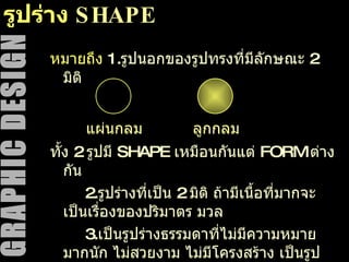 รูปร่าง  SHAPE หมายถึง  1.รูปนอกของรูปทรงที่มีลักษณะ 2 มิติ  ทั้ง  2  รูปมี  SHAPE  เหมือนกันแต่  FORM  ต่างกัน 2. รูปร่างที่เป็น  2  มิติ ถ้ามีเนื้อที่มากจะเป็นเรื่องของปริมาตร มวล 3. เป็นรูปร่างธรรมดาที่ไม่มีความหมายมากนัก ไม่สวยงาม ไม่มีโครงสร้าง เป็นรูปแบบ  แผ่นกลม ลูกกลม 