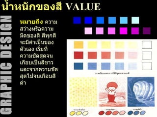 น้ำหนักของสี  VALUE หมายถึง   ความสว่างหรือความมืดของสี สีทุกสีจะมีค่าเป็นของตัวเอง เริ่มที่ความชัดสุดจนเกือบเป็นสีขาว และจากความชัดสุดไปจนเกือบสีดำ  