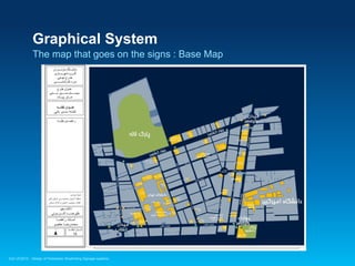 Design of pedestrian wayfinding signage systems | PDF