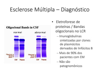 Esclerose Múltipla – Diagnóstico
• Eletroforese de
proteínas / Bandas
oligoclonais no LCR
– Imunoglobulinas
sintetizadas por clones
de plasmócitos
derivados de linfócitos B
– Mais de 90% dos
pacientes com EM
– Não são
patognomônicos
 