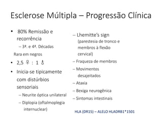HLA (DR15) – ALELO HLADRB1*1501
Esclerose Múltipla – Progressão Clínica
• 80% Remissão e
recorrência
– 3ª. e 4ª. Décadas
Rara em negros
• 2,5 ♀ : 1 ♂
• Inicia-se tipicamente
com distúrbios
sensoriais
– Neurite óptica unilateral
– Diplopia (oftalmoplegia
internuclear)
– Lhemitte’s sign
(parestesia de tronco e
membros à flexão
cervical)
– Fraqueza de membros
– Movimentos
desajeitados
– Ataxia
– Bexiga neurogênica
– Sintomas intestinais
 