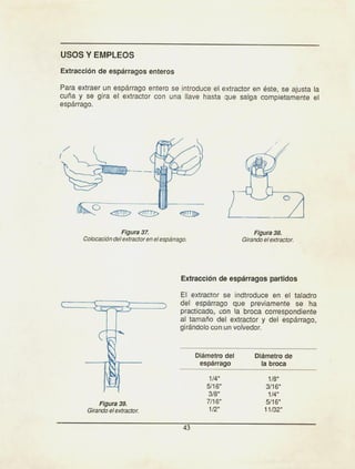 1 desmontaje-de elementos-de-maquinas