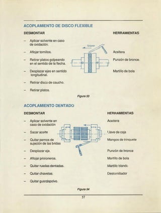 1 desmontaje-de elementos-de-maquinas
