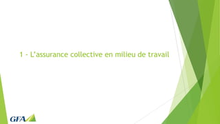 1 - L’assurance collective en milieu de travail
 