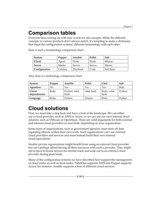 Chapter 7
[ 131 ]
Comparison tables
Everyone likes coming up with new words for old concepts. While the different
concepts in various products don't always match, it's tempting to make a dictionary
that maps the configuration systems' different terminology with each other.
Here is such a terminology comparison chart:
System Puppet Ansible Pallet Salt
Client Agent Node Node Minion
Server Master Server Server Master
Configuration Catalog Playbook Crate Salt State
Also, here is a technology comparison chart:
System Puppet Ansible Pallet Chef Salt
Agentless No Yes Yes Yes Both
Client
dependencies
Ruby Python, sshd,
bash
sshd, bash Ruby, sshd,
bash
Python
Language Ruby Python Clojure Ruby Python
Cloud solutions
First, we must take a step back and have a look at the landscape. We can either
use a cloud provider, such as AWS or Azure, or we can use our own internal cloud
solution, such as VMware or OpenStack. There are valid arguments for both external
and internal cloud providers or even both, depending on your organization.
Some types of organizations, such as government agencies, must store all data
regarding citizens within their own walls. Such organizations can't use external
cloud providers and services and must instead build their own internal
cloud equivalents.
Smaller private organizations might benefit from using an external cloud provider
but can't perhaps afford having all their resources with such a provider. They might
opt to have in-house servers for normal loads and scale out to an external cloud
provider during peak loads.
Many of the configuration systems we have described here support the management
of cloud nodes as well as local nodes. PalletOps supports AWS and Puppet supports
Azure, for instance. Ansible supports a host of different cloud services.
 