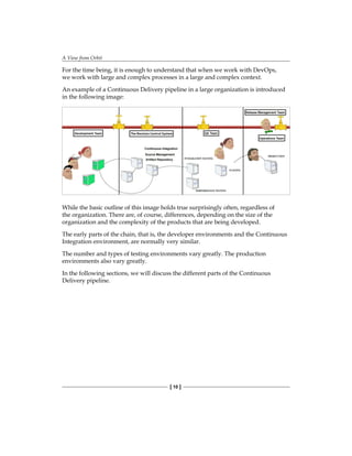 A View from Orbit
[ 10 ]
For the time being, it is enough to understand that when we work with DevOps,
we work with large and complex processes in a large and complex context.
An example of a Continuous Delivery pipeline in a large organization is introduced
in the following image:
While the basic outline of this image holds true surprisingly often, regardless of
the organization. There are, of course, differences, depending on the size of the
organization and the complexity of the products that are being developed.
The early parts of the chain, that is, the developer environments and the Continuous
Integration environment, are normally very similar.
The number and types of testing environments vary greatly. The production
environments also vary greatly.
In the following sections, we will discuss the different parts of the Continuous
Delivery pipeline.
 