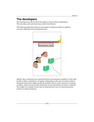 Chapter 2
[ 11 ]
The developers
The developers (on the far left in the figure) work on their workstations.
They develop code and need many tools to be efficient.
The following detail from the previous larger Continuous Delivery pipeline
overview illustrates the development team.
Ideally, they would each have production-like environments available to work with
locally on their workstations or laptops. Depending on the type of software that is
being developed, this might actually be possible, but it's more common to simulate,
or rather, mock, the parts of the production environments that are hard to replicate.
This might, for example, be the case for dependencies such as external payment
systems or phone hardware.
 