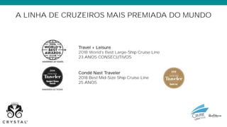 A LINHA DE CRUZEIROS MAIS PREMIADA DO MUNDO
Condé Nast Traveler
2018 Best Mid-Size Ship Cruise Line
25 ANOS
Travel + Leisure
-Ship Cruise Line
23 ANOS CONSECUTIVOS
 