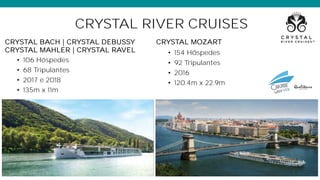 CRYSTAL RIVER CRUISES
CRYSTAL MOZART
• 154 Hóspedes
• 92 Tripulantes
• 2016
• 120.4m x 22.9m
CRYSTAL BACH | CRYSTAL DEBUSSY
CRYSTAL MAHLER | CRYSTAL RAVEL
• 106 Hóspedes
• 68 Tripulantes
• 2017 e 2018
• 135m x 11m
 
