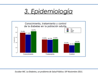 3. Epidemiología




Escobar MC. La Diabetes, un problema de Salud Pública. ISP Noviembre 2011.
 
