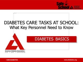 1-800-DIABETES www.diabetes.org
DIABETES CARE TASKS AT SCHOOL:
What Key Personnel Need to Know
DIABETES BASICS
 