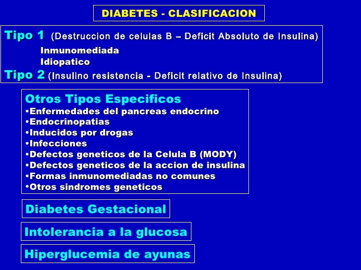 diabetes clase 2011