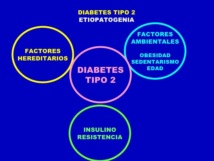 1. diabetes clase 2011 1. diabetes clase 2011