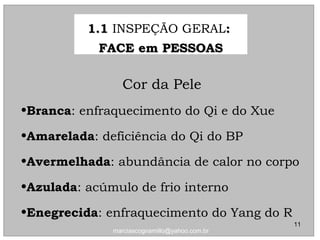 Cor da Pele
•Branca: enfraquecimento do Qi e do Xue
•Amarelada: deficiência do Qi do BP
•Avermelhada: abundância de calor no corpo
•Azulada: acúmulo de frio interno
•Enegrecida: enfraquecimento do Yang do R
1.11.1 INSPEÇÃO GERAL::
FACE em PESSOASFACE em PESSOAS
11
marciascognamillo@yahoo.com.br
 