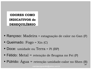 • RançosoRançoso: Madeira: Madeira = estagnação de calor no Gan (F)= estagnação de calor no Gan (F)
• QueimadoQueimado: Fogo: Fogo = Xin (C)= Xin (C)
• DoceDoce:: umidade ouumidade ou TerraTerra = Pi (BP)= Pi (BP)
• FétidoFétido: Metal =: Metal = retenção de fleugma no Fei (P)retenção de fleugma no Fei (P)
• PútridoPútrido: Água =: Água = retenção umidade-calor no Shen (R)retenção umidade-calor no Shen (R)
ODORES COMOODORES COMO
INDICATIVOS deINDICATIVOS de
DESEQUILÍBRIODESEQUILÍBRIO
24
marciascognamillo@yahoo.com.br
 