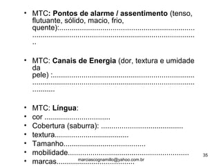 • MTC: Pontos de alarme / assentimento (tenso,
flutuante, sólido, macio, frio,
quente):..................................................................
...............................................................................
..
• MTC: Canais de Energia (dor, textura e umidade
da
pele) :.....................................................................
...............................................................................
...........
• MTC: Língua:
• cor ................................
• Cobertura (saburra): ........................................
• textura....................................
• Tamanho........................................
• mobilidade...........................................................
• marcas......................................
35
marciascognamillo@yahoo.com.br
 