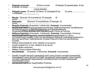 • Palpação muscular:Palpação muscular:  tônus normaltônus normal  flacidezflacidez  espasticidadeespasticidade  dordor
 atrofiaatrofia  outros ......................................outros ......................................
• LOCALIZAÇÃO ...LOCALIZAÇÃO ...
• Palpação óssea:Palpação óssea:  normalnormal  fraturafratura  crepitaçãocrepitação  dordor  outros .......................outros .......................
Localização: _______________Localização: _______________
•
• Micção:Micção: normalnormal  incontinênciaincontinência  retençãoretenção 
outros ...................................................................outros ...................................................................
• Defecação:Defecação: normalnormal  incontinênciaincontinência  retençãoretenção 
outros...............................................................outros...............................................................
• Reações PosturaisReações Posturais (0=ausente; 1=diminuído;(0=ausente; 1=diminuído; 2=normal2=normal; 3=aumentado); 3=aumentado)
• MADMAEMPDMPEMADMAEMPDMPEPropriocepçãoPosicionamento TátilPosicionamento VisualExtensorPropriocepçãoPosicionamento TátilPosicionamento VisualExtensor
de PosturaCarrinho de MãoBipedalReação do PuloEndireitamentode PosturaCarrinho de MãoBipedalReação do PuloEndireitamento
VestibularVestibularLATERALDORSALVENTRALDELATERALDORSALVENTRALDEReação Tônica do PescoçoReação Tônica do Pescoço
• Reflexos EspinhaisReflexos Espinhais (0=ausente; 1=diminuído;(0=ausente; 1=diminuído; 2=normal2=normal; 3=aumentado; 4=clonus); 3=aumentado; 4=clonus)
• MADMAEMPDMPESegmento medularvértebraMADMAEMPDMPESegmento medularvértebraBiciptalPatelarL4 a L5L3 aBiciptalPatelarL4 a L5L3 a
L5TriciptalTibial CranialL6 a S2L4 ao sacroExtensor Radial do CarpoGastrocnêmioL6 aL5TriciptalTibial CranialL6 a S2L4 ao sacroExtensor Radial do CarpoGastrocnêmioL6 a
S2L4 ao sacroFlexor CiáticoExtensor Cruzado FlexorL6 a S2L4 ao sacroExtensorS2L4 ao sacroFlexor CiáticoExtensor Cruzado FlexorL6 a S2L4 ao sacroExtensor
CruzadoCruzado
• Reflexo Anal (medula S1 a S3, vértebra L5 ao sacro):Reflexo Anal (medula S1 a S3, vértebra L5 ao sacro):
• Cauda (medula Co1 a Co5, vértebra L6 ao sacro):Cauda (medula Co1 a Co5, vértebra L6 ao sacro):
• Reflexo Bulbo cavernoso:Reflexo Bulbo cavernoso:
• Reflexo Tronco-cutâneo (Panículo):Reflexo Tronco-cutâneo (Panículo):
• Sensibilidade:Sensibilidade: 0=ausente; 1=diminuído;0=ausente; 1=diminuído; 2=normal2=normal; 3=aumentado; 3=aumentado
• GeralGeral normalnormal fraturafratura crepitaçãocrepitação dordor outros Faceoutros Face normalnormal hipoestesiahipoestesia
hiperestesiahiperestesia outros Dorsooutros Dorso normalnormal hipoestesiahipoestesia hiperestesiahiperestesia outros Caudaoutros Cauda
normalnormal hipoestesiahipoestesia hiperestesiahiperestesia outrosMembrosoutrosMembros normalnormal hipoestesiahipoestesia
hiperestesiahiperestesia outrosoutros
• MADMAEMPDMPEMADMAEMPDMPEDor SuperficialDor ProfundaDor SuperficialDor Profunda
41
marciascognamillo@yahoo.com.br
 