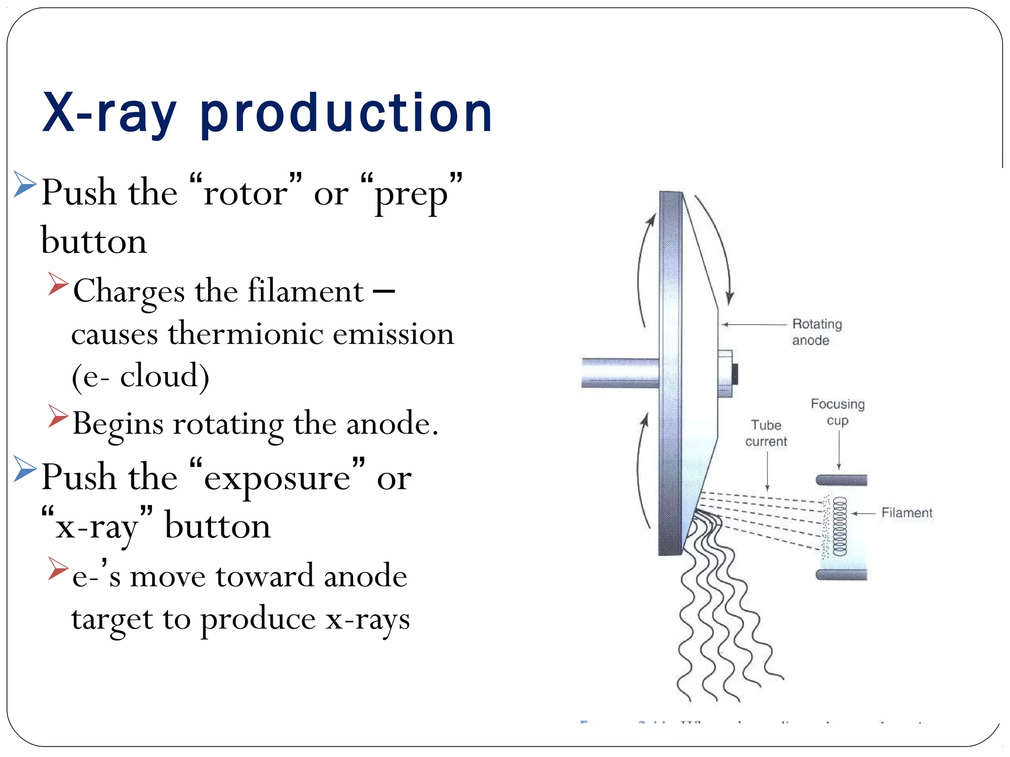 X-ray production
Push the “rotor” or “prep”
button
Charges the filament –
causes thermionic emission
(e- cloud)
Begins rotating the anode.
Push the “exposure” or
“x-ray” button
e-’s move toward anode
target to produce x-rays
 