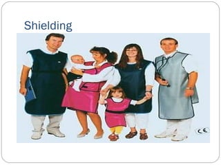 Shielding
 