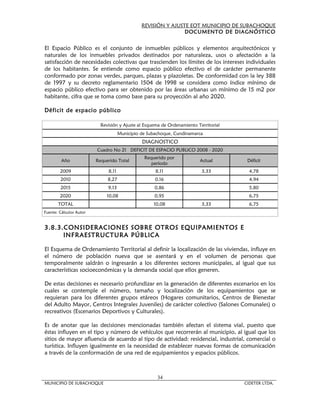 REVISIÓN Y AJUSTE EOT MUNICIPIO DE SUBACHOQUE
                                                               DOCUMENTO DE DIAGNÓSTICO


El Espacio Público es el conjunto de inmuebles públicos y elementos arquitectónicos y
naturales de los inmuebles privados destinados por naturaleza, usos o afectación a la
satisfacción de necesidades colectivas que trascienden los límites de los intereses individuales
de los habitantes. Se entiende como espacio público efectivo el de carácter permanente
conformado por zonas verdes, parques, plazas y plazoletas. De conformidad con la ley 388
de 1997 y su decreto reglamentario 1504 de 1998 se considera como índice mínimo de
espacio público efectivo para ser obtenido por las áreas urbanas un mínimo de 15 m2 por
habitante, cifra que se toma como base para su proyección al año 2020.

Déficit de espacio público

                           Revisión y Ajuste al Esquema de Ordenamiento Territorial
                                     Municipio de Subachoque, Cundinamarca
                                               DIAGNOSTICO
                         Cuadro No 21 DEFICIT DE ESPACIO PUBLICO 2008 - 2020
                                                Requerido por
         Año             Requerido Total                                 Actual        Déficit
                                                   período
        2009                  8,11                   8,11                 3,33          4,78
        2010                  8,27                   0,16                               4,94
        2015                  9,13                   0,86                               5,80
        2020                 10,08                   0,95                               6,75
       TOTAL                                        10,08                 3,33          6,75
Fuente: Cálculos Autor


3.8.3.CONSIDERACIONES SOBRE OTROS EQUIPAMIENTOS E
      INFRAESTRUCTURA PÚBLICA

El Esquema de Ordenamiento Territorial al definir la localización de las viviendas, influye en
el número de población nueva que se asentará y en el volumen de personas que
temporalmente saldrán o ingresarán a los diferentes sectores municipales, al igual que sus
características socioeconómicas y la demanda social que ellos generen.

De estas decisiones es necesario profundizar en la generación de diferentes escenarios en los
cuales se contemple el número, tamaño y localización de los equipamientos que se
requieran para los diferentes grupos etáreos (Hogares comunitarios, Centros de Bienestar
del Adulto Mayor, Centros Integrales Juveniles) de carácter colectivo (Salones Comunales) o
recreativos (Escenarios Deportivos y Culturales).

Es de anotar que las decisiones mencionadas también afectan el sistema vial, puesto que
éstas influyen en el tipo y número de vehículos que recorrerán al municipio, al igual que los
sitios de mayor afluencia de acuerdo al tipo de actividad: residencial, industrial, comercial o
turística. Influyen igualmente en la necesidad de establecer nuevas formas de comunicación
a través de la conformación de una red de equipamientos y espacios públicos.



                                                      34
MUNICIPIO DE SUBACHOQUE                                                               CIDETER LTDA.
 