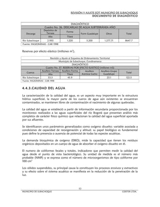 REVISIÓN Y AJUSTE EOT MUNICIPIO DE SUBACHOQUE
                                                           DOCUMENTO DE DIAGNÓSTICO


                                        DIAGNÓSTICO
                    Cuadro No. 36. DESCARGAS DE AGUA SUBTERRÁNEA AÑO
                   Depósitos de
                                       Forma
   Descarga          Terraza                        Form Guadalupe         Otros           Total
                      Alta             Tilatá
Río Subachoque        2.950            1.220             3.200           1.277,71         8647.7
Fuente: INGEOMINAS - CAR 1998


Reservas por efecto elástico (millones m3).

                         Revisión y Ajuste al Esquema de Ordenamiento Territorial
                                 Municipio de Subachoque, Cundinamarca
                                               DIAGNÓSTICO
                    Cuadro No. 37. RESERVAS POR EFECTO ELÁSTICO (millones m3)
                 Acuífero Terraza Acuífero Forma          Acuífero     Acuífero Grupo
   Cuenca                                                                                  Total
                       Alta              Tilatá        Arenisca Cacho     Guadalupe
Río Subachoque         53.5             45.9                               23.1            122.5
Fuente: INGEOMINAS - CAR 1998


4.4.3.CALIDAD DEL AGUA

La caracterización de la calidad del agua, es un aspecto muy importante en la estructura
hídrica superficial, la mayor parte de los cueros de agua aún existentes se encuentran
contaminados, se mantienen libres de contaminación el nacimiento de algunas quebradas.

La calidad del agua se estableció a partir de información secundaria proporcionada por los
monitoreos realizados a las aguas superficiales del río Bogotá que presentan análisis más
completos de carácter físico químico que relacionan la calidad del agua superficial aportada
por sus afluentes.

Se identificaron unos parámetros generalizados como oxígeno disuelto: variable asociada a
condiciones de capacidad de reoxigenación y altitud; su papel biológico es fundamental
pues define la presencia o ausencia de potencial de todas las especies acuáticas.

La demanda bioquímica de oxígeno (DBO), mide la capacidad que tienen los residuos
orgánicos depositados en un cuerpo de agua de absorber el oxígeno disuelto en él.

El numero de coliformes fecales y totales, indicadores que permiten medir la calidad del
agua desde el punto de vista bacteriológico. Su unidad de medida es el número más
probable (NMP) y se expresa como el número de microorganismos de tipo coliforme por
100 cm3

Los sólidos suspendidos, su principal causa la constituyen los procesos erosivos y extractivos
y su efecto sobre el sistema acuático se manifiesta en la reducción de la penetración de la
luz.



                                                  53
MUNICIPIO DE SUBACHOQUE                                                                 CIDETER LTDA.
 