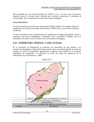 REVISIÓN Y AJUSTE EOT MUNICIPIO DE SUBACHOQUE
                                                        DOCUMENTO DE DIAGNÓSTICO


Zona aplanada con una altura promedio de 2.500 m.s.n.m, s en esta zona se observan
planicies lacustres y terrazas altas, limitadas por cordones montañosos e Localizada al
oriente plana, que corresponde al noreste de la sabana de Bogotá

Zona Montañosa

La zona montañosa con alturas que varían desde 2.600 a 3.600 m; las mayores alturas se
presentan en el norte del municipio alcanzando los 3.600 msnm y en los límites oriental y
occidental.

La zona montañosa tiene predominancia con geoformas de origen fluvioglaciar, fluvial y
montañas con formas redondeadas, se destacan: Cerro o Cuchilla El Tablazo, Cerro La
Soldadesca o El Carare, Cerro El Juaica, Cerro Carrasposo y Pedregoso.

4.8. COBERTURA VEGETAL Y USO ACTUAL
En el municipio de Subachoque se presentan una diversidad de usos debido a las
condiciones topográficas y físicas del terreno existen zonas con aptitud agrícola, las zonas de
bosques, las áreas de explotación agropecuaria y algunas zonas donde no se presentan
actividades de explotación. La cobertura se tomo del mapa de coberturas de la
Gobernación de Cundinamarca – 2003

                                         Figura No. 5




                    Revisión y Ajuste al Esquema de Ordenamiento Territorial
                            Municipio de Subachoque, Cundinamarca
                                          DIAGNÓSTICO
                    Cuadro No. 38. COBERTURA VEGETAL Y USO ACTUAL
    LEYENDA                                        DESCRIPCIÓN


                                              60
MUNICIPIO DE SUBACHOQUE                                                           CIDETER LTDA.
 