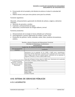 REVISIÓN Y AJUSTE EOT MUNICIPIO DE SUBACHOQUE
                                                              DOCUMENTO DE DIAGNÓSTICO


b. Conservación de la humedad y del dióxido de carbono al reducir la velocidad del
   viento;
c. Hábitat natural, tanto para otras plantas como para los animales.

Funciones reguladoras

Absorción, almacenamiento y generación de dióxido de carbono, oxígeno y elementos
minerales;
a. Absorción de aerosoles y sonidos;
b. Captación y almacenamiento de agua;
c. Aabsorción y transformación de energía radiante y termal.

Funciones productivas

a. Almacenamiento de la energía en forma utilizable por la fitomasa;
b. Autorregulación y proceso regenerador de madera, corcho, fruta;
c. Producción de químicos: resinas, alcaloides, aceites, látex, productos farmacéuticos,
   etcétera.

                       Revisión y Ajuste al Esquema de Ordenamiento Territorial
                               Municipio de Subachoque, Cundinamarca
                                             DIAGNÓSTICO
                       Cuadro No. 39. ZONAS DE IMPORTANCIA AMBIENTAL
   Zona de Importancia
                                                               Localización
       Ambiental

                              Nacimientos de las quebradas de los 3.200 a 3.600 msnm, especialmente:
                              Nacimiento del Río Subachoque, nacimiento de las quebradas entre otras La Mina
                              Abra y Negra; parte alta de la vereda Guamal, nacimientos de las quebradas el
                              Higuerón La Piñuela y el Aliso (3.200 a3.600 msnm).

                              Zona alta de Pantano de Arce sobre los 3.400 msnm. Nacimientos de la quebradas
Zona de Preservación (Área    de El Cedro, el Choque, el Bobal, Buenos Aires
    de Reserva Forestal
 Protectora) - Protección -   Cerro El Tablazo
   Recuperación para la       Cerro Carare
       Preservación           Cerro el Juaica
                              Cerro Pedregoso
                              Cerro Carrasposo
                              Laguna del Verjón
                              Laguna Negra
                              Cascada el Guamal



4.13. SISTEMA DE SERVICIOS PÚBLICOS
4.13.1.ACUEDUCTO



                                                     66
MUNICIPIO DE SUBACHOQUE                                                                      CIDETER LTDA.
 