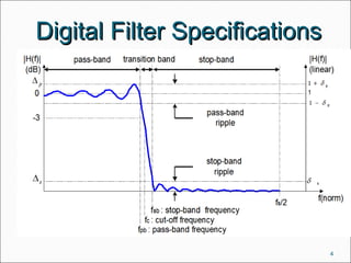 1 digital filters (fir) | PPT