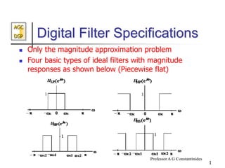AGC
DSP
Professor A G Constantinides
1
Digital Filter Specifications
 Only the magnitude approximation problem
 Four basic types of ideal filters with magnitude
responses as shown below (Piecewise flat)
 