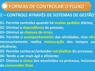 FORMAS DE CONTROLAR O FLUXO
01- Permite controles quando há muitos pedidos diários;
02- Diminui a dependência de pessoas;
03- Diminui as chances de erros;
04- Permite o acompanhamento das atividades, mas não
necessariamente realiza mensuração dos tempos ou
eficiência;
05- Permite conhecer/entender retrabalhos do processo;
06- Tende a ser mais ágil e eficiente;
07- Diminui o stress dos envolvidos no processo, inclusive
do consumidor final.
2 – CONTROLE ATRAVÉS DE SISTEMAS DE GESTÃO
 