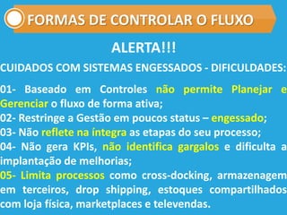 FORMAS DE CONTROLAR O FLUXO
ALERTA!!!
CUIDADOS COM SISTEMAS ENGESSADOS - DIFICULDADES:
01- Baseado em Controles não permite Planejar e
Gerenciar o fluxo de forma ativa;
02- Restringe a Gestão em poucos status – engessado;
03- Não reflete na íntegra as etapas do seu processo;
04- Não gera KPIs, não identifica gargalos e dificulta a
implantação de melhorias;
05- Limita processos como cross-docking, armazenagem
em terceiros, drop shipping, estoques compartilhados
com loja física, marketplaces e televendas.
 